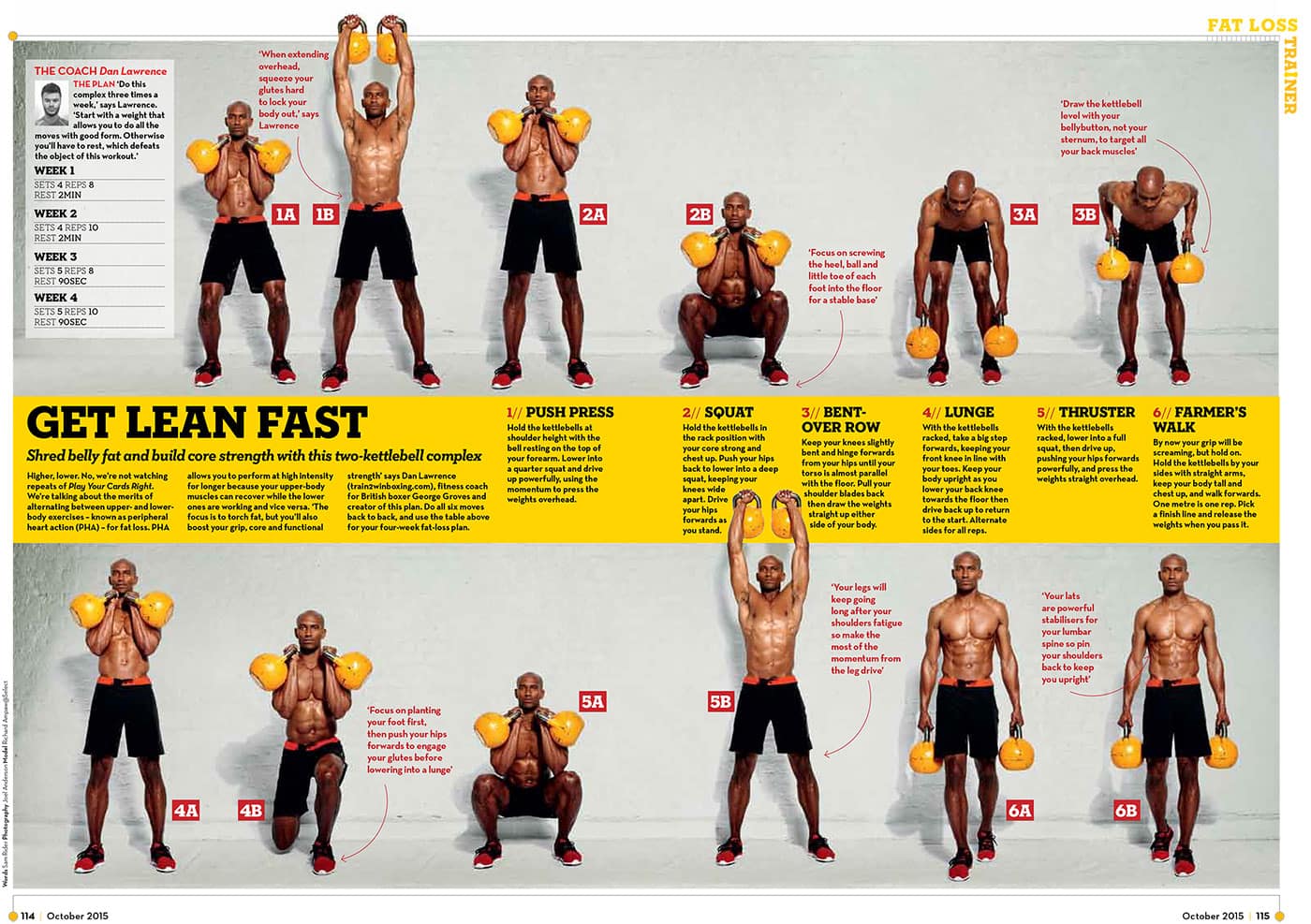 MEN’S FITNESS MAGAZINE – OCTOBER 2015 – PHA – PERIPHERAL HEART ACTION TRAINING